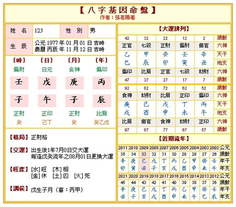 命理五行查詢|生辰八字五行排盤，免費八字算命網，生辰八字算命姻緣，免費八。